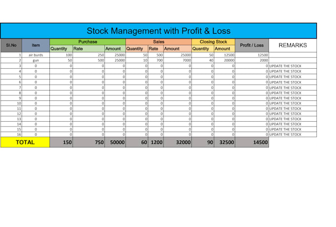 design advanced excel formulas, dashboards, and automation